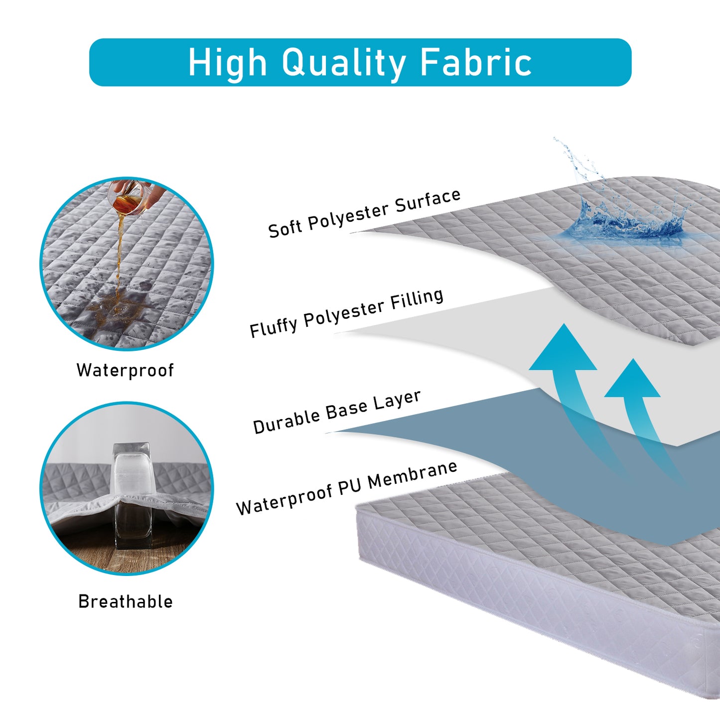 Bedecor Waterproof Mattress Pad Protector, Breathable Quilted Mattress Cover Noiseless Waterproof Fitted Sheet Mattress Topper Upto 18" Deep Pocket, Grey