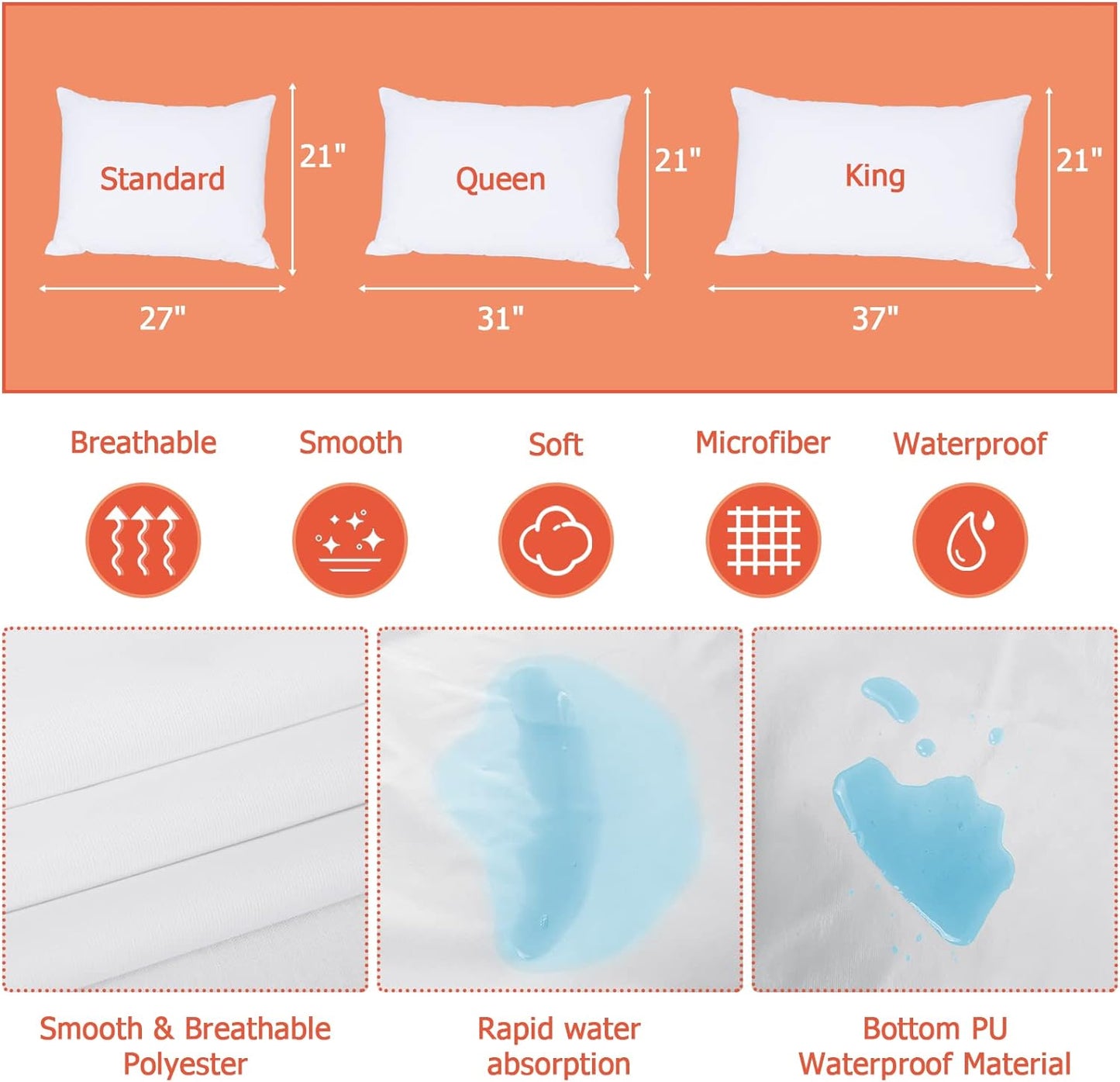 Bedecor Standard Pillow Protector with Zipper 2 Pack ,Waterproof Pillow Covers Encasement Smooth Dust Proof with Breathable Holes Allow Air to Circulate