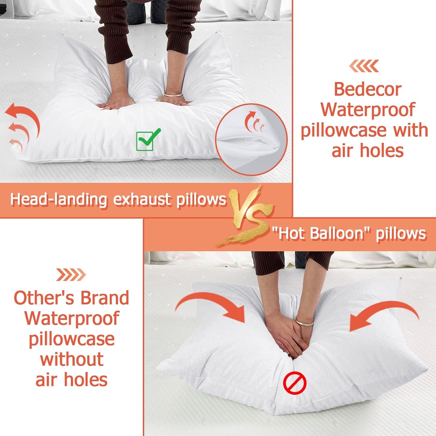 Bedecor Standard Pillow Protector with Zipper 2 Pack ,Waterproof Pillow Covers Encasement Smooth Dust Proof with Breathable Holes Allow Air to Circulate