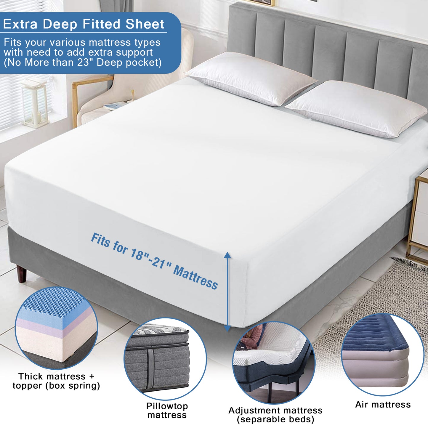 Bedecor Fitted Sheet Only,21 inch Extra Deep Pocket Bottom Bed Sheet, Soft Breathable,Stay in Place,for Pillow Top Mattress Thick Mattress