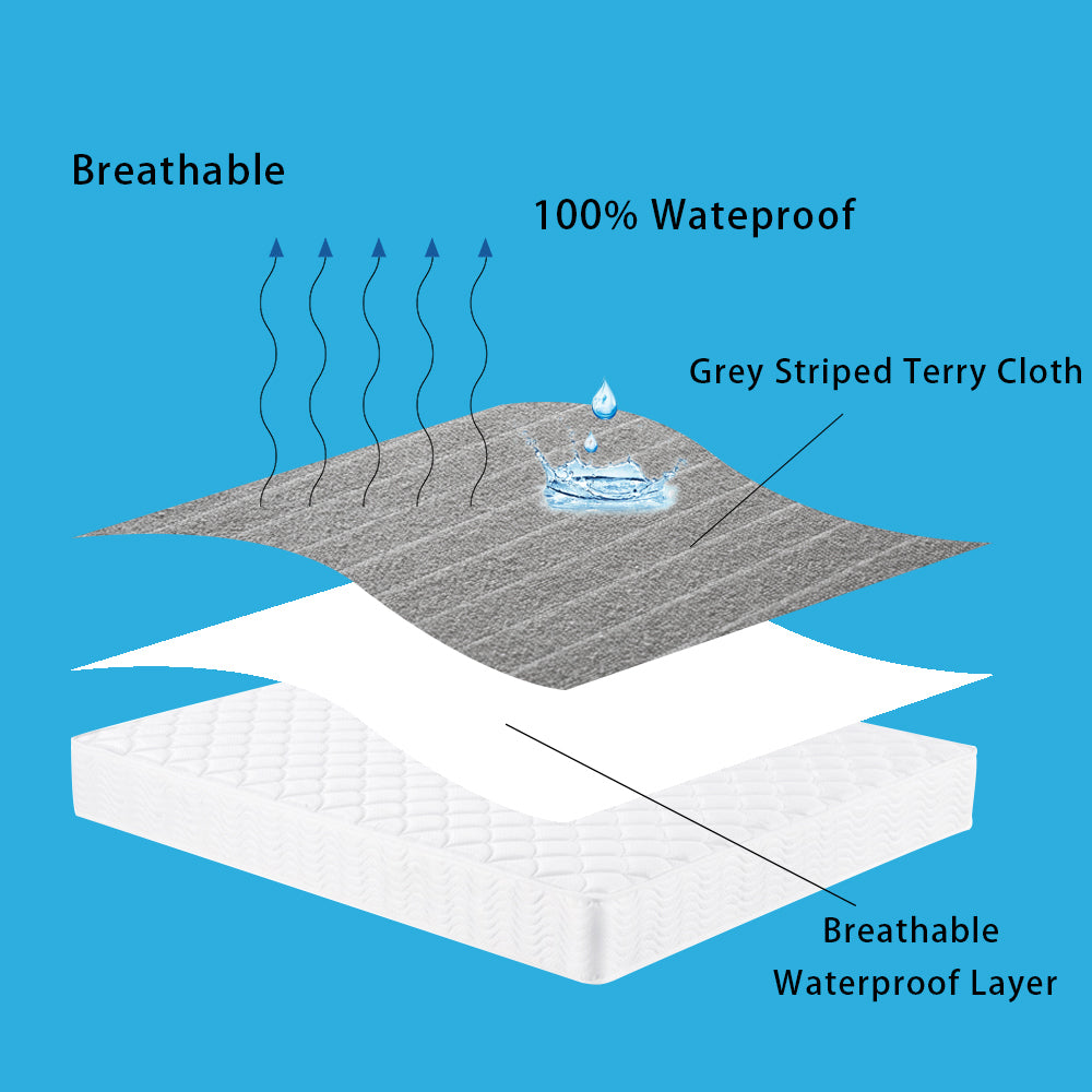 waterproof mattress firm mattress sheet used the skirt design perfectly wraps around the mattress to prevent movement, no need to make up the bed every day.