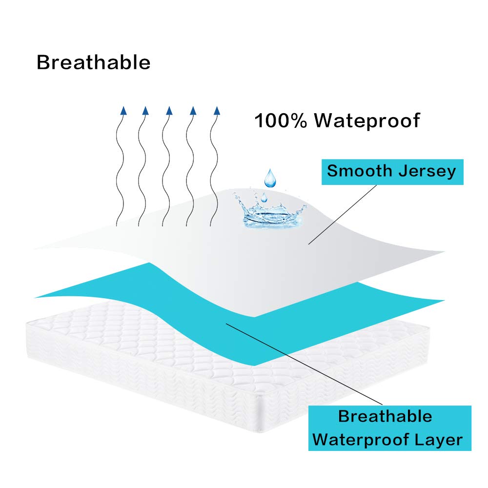 The elastic material of the skirt fits the mattress perfectly and has a high-end, minimalist design that is suitable for a wide range of scenarios.