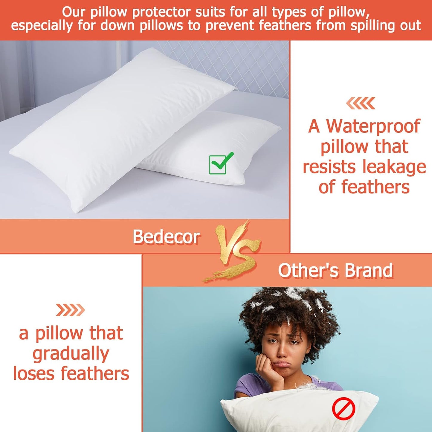Bedecor Standard Pillow Protector with Zipper 2 Pack ,Waterproof Pillow Covers Encasement Smooth Dust Proof with Breathable Holes Allow Air to Circulate