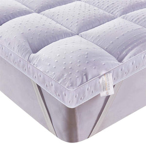 High quality mattress topper:The best mattress topper protects you from dust mites, allergens.Very suitable for people with allergies, asthma and high quality of life.