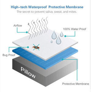 Polyester Jersey Waterproof  Pillow Protector waterproof