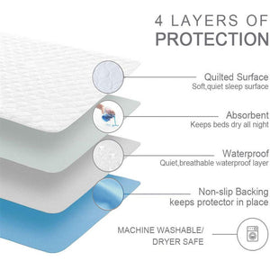 100% waterproof and breathable, to ensure that the mattress is dry.