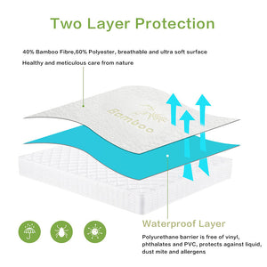 The deep skirt protects the sides of the mattress and uses a state-of-the-art waterproof membrane to protect the mattress and keep it dry at all times.