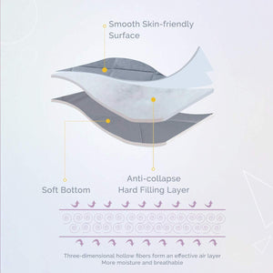 pillow top mattress pad smooth skin-friendly surface