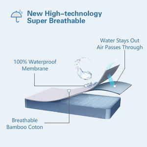 Suitable for travel or general family use in all seasons