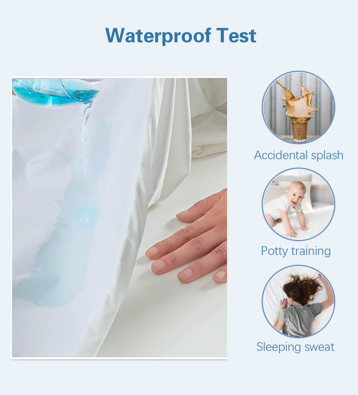 Bedecor Zippered Encasement Six Sides Waterproof Dust Mite Proof Bed Bug Proof Breathable Mattress Protector - Full, White